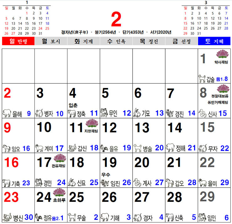 무진스님의 천도재(천도제)