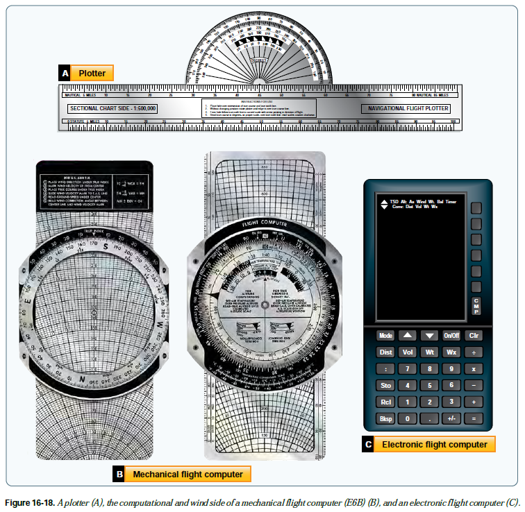 5-basic-calculations-instructor-pang