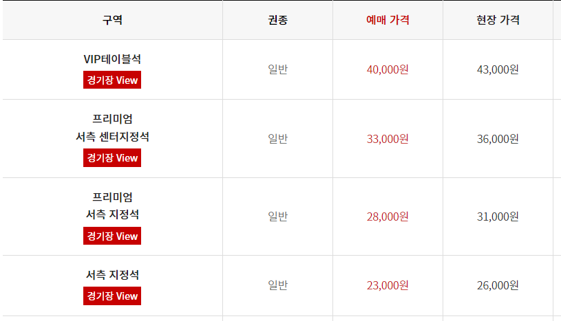 상암월드컵경기장 FC서울 수원삼성 직관후기 (ft. 티켓가격, G구역) 13 ywAAAAAAQABAAACAUwAOw==