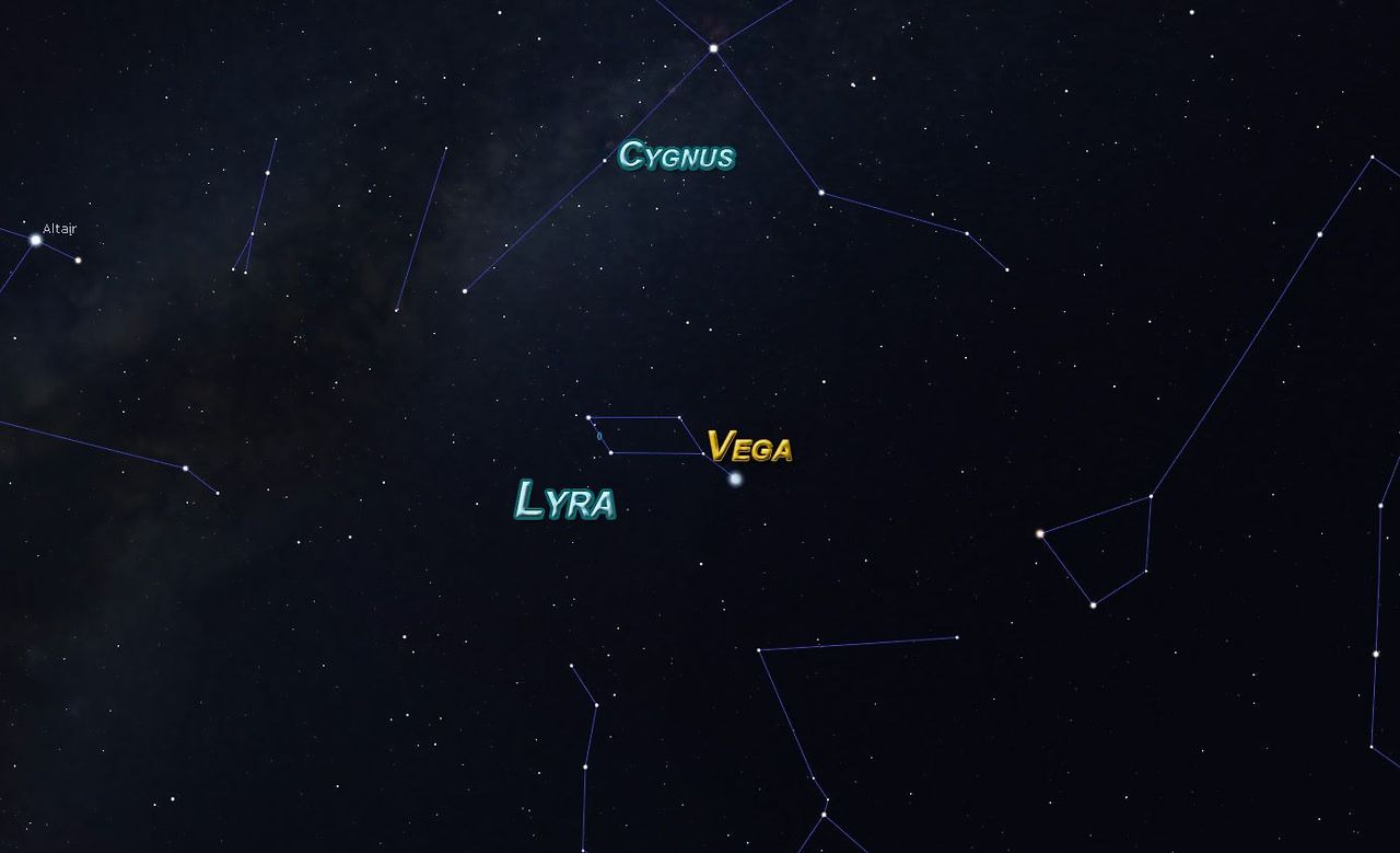 Lyra 거문고자리 전설, 특징, 여름철 대표 별자리 고대 그리스 신화 속 오르페우스의 하프