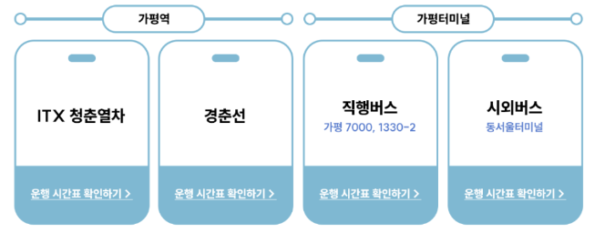 자라섬재즈페스티벌 3일권 예매 할인, 주차장, 셔틀버스, 캠핑장 및 후기