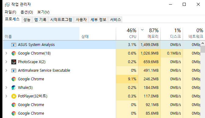 Asus system analysis что это