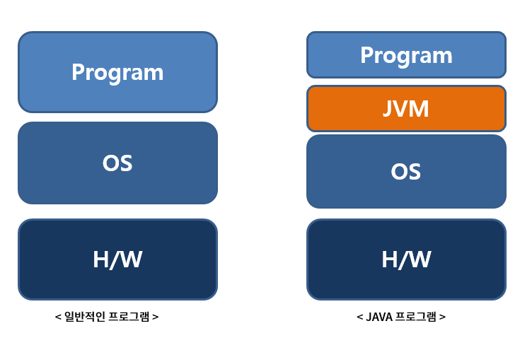 jvm1