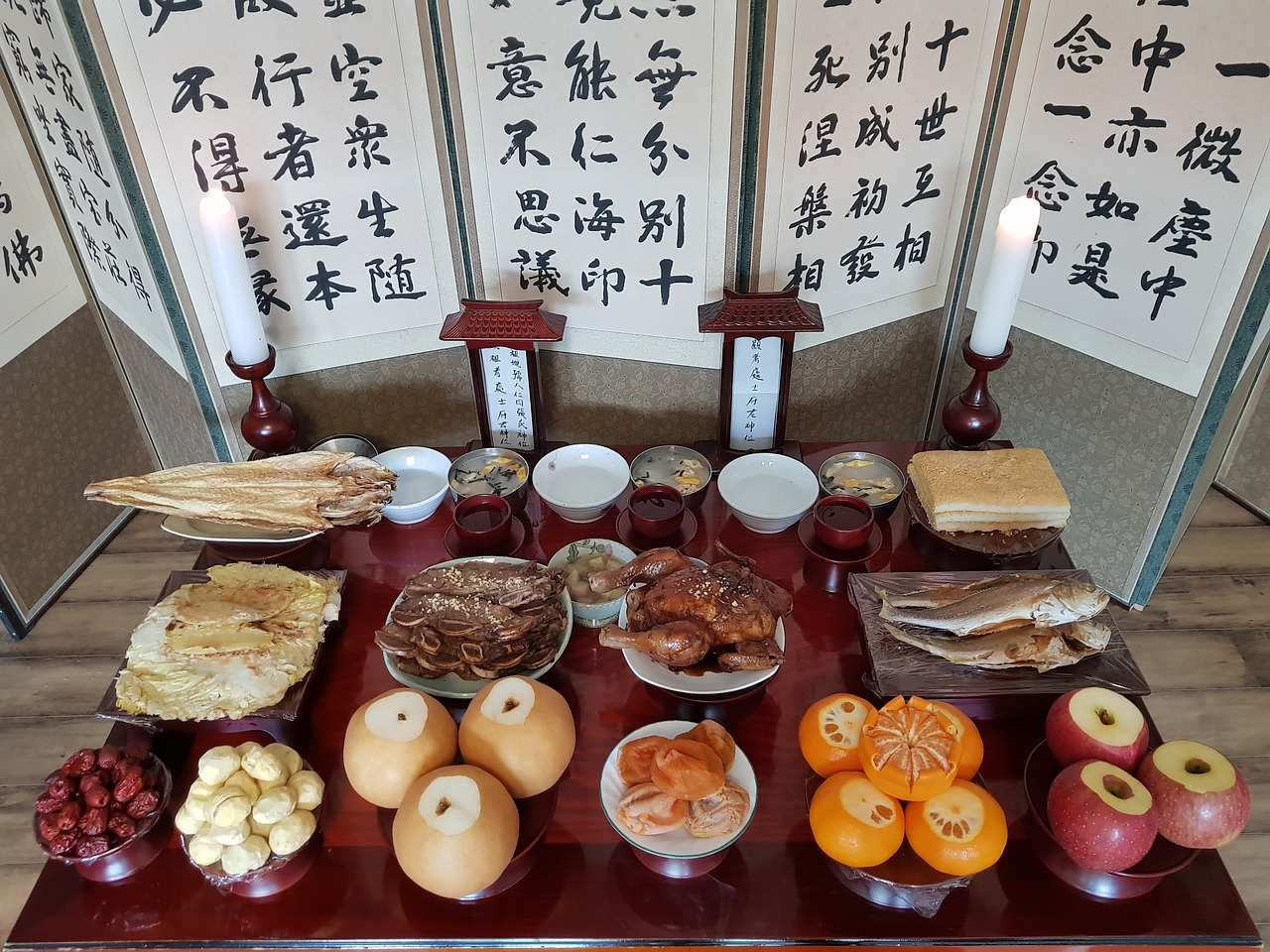 제사와 차례의 차이 기제, 차례, 묘제