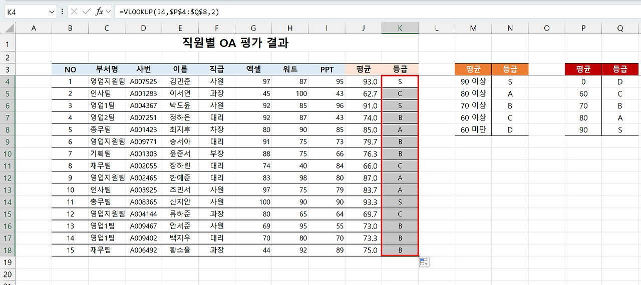 [excel 입문] 13 수식과 함수 4 —활용 빈도가 매우 높은 찾기 참조 함수