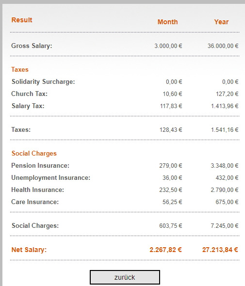 독일 세금, 독일 세후 급여 정확 계산기