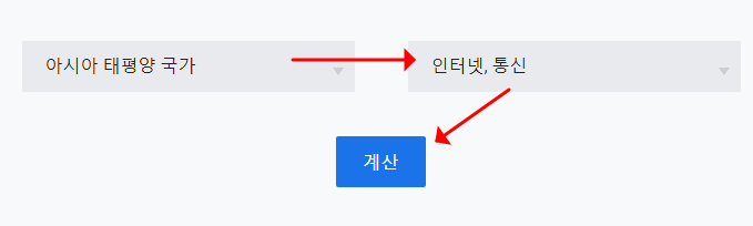 구글 애드센스 블로그 수익 확인 방법 2 ywAAAAAAQABAAACAUwAOw==