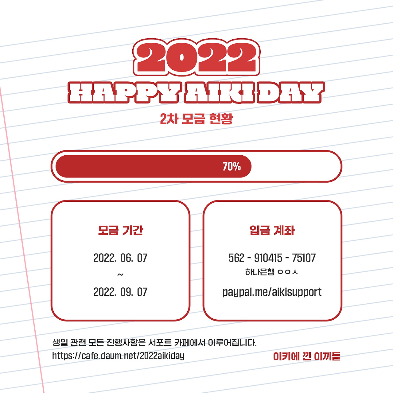 ~ 생일 서포트 2차 DAY18 현황 ~ - 아이키 마이너 갤러리