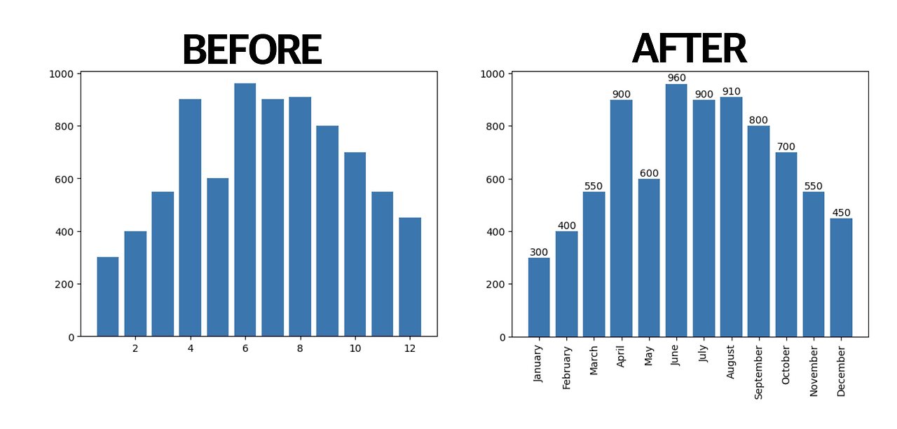  matplotlib jgp space