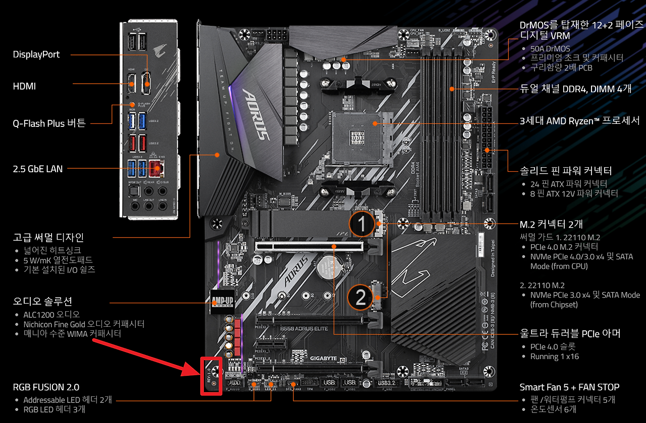 B550 AORUS ELITE 메인보드 바이오스 업데이트하기