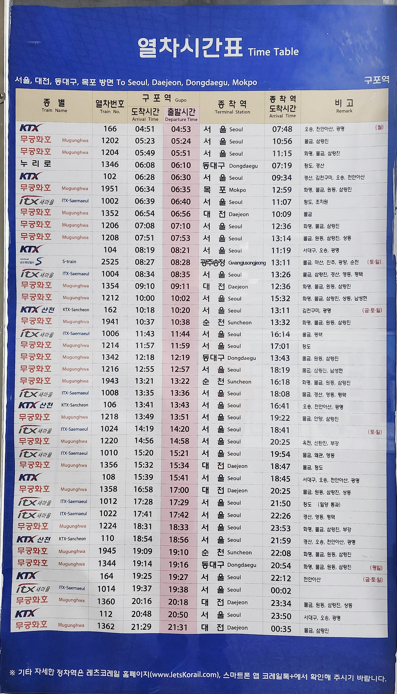 구포역 Ktx 열차시간표