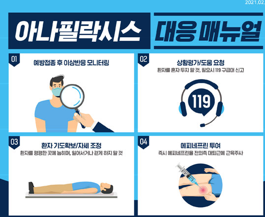 코로나 백신 접종 순서, 나는 언제 가능할까?