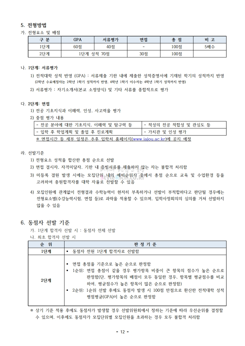 아주대 편입 2021학년도 모집요강 간편하게 보자!