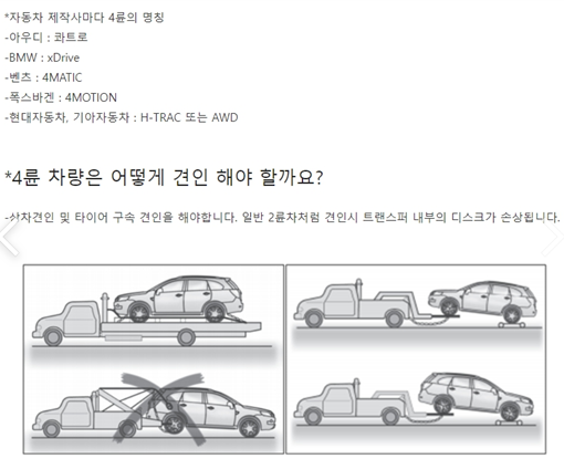 전륜 후륜구동 손으로 확인하는 꿀팁 이륜 사륜 깨알 공부
