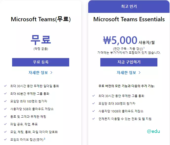 마이크로소프트 팀즈 사용법 다운로드