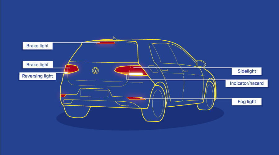 자동차 실외/외부 명칭 (차량 패널, 스포일러, 리어) — 라르테즈