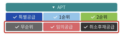 줍줍 청약 주요 방식
