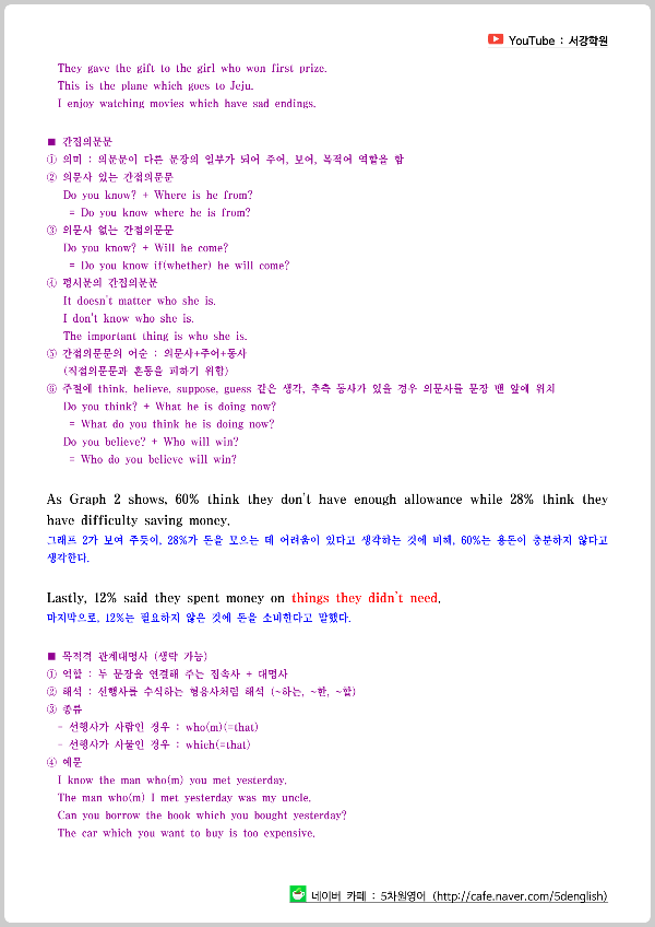 중학영어내신대비 중3 동아 윤정미 4과 대화문과 본문 학습자료 3 ywAAAAAAQABAAACAUwAOw==