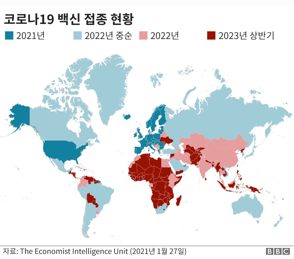 전세계 코로나19 백신 접종 현황