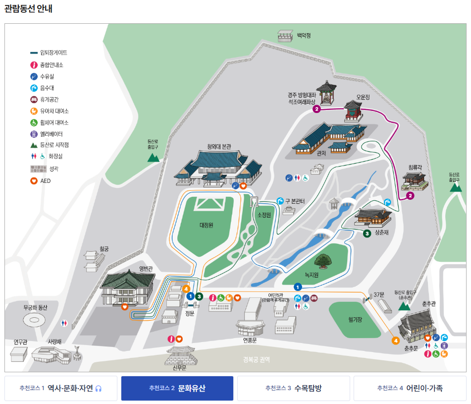 청와대 문화유산 코스