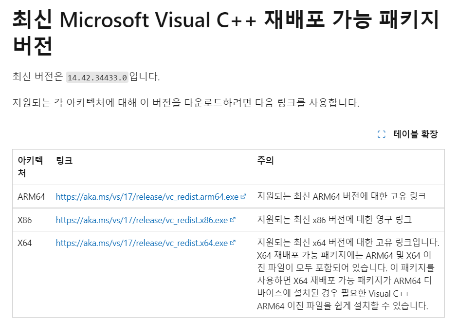  error virtualbox the microsoft visual c 2019 