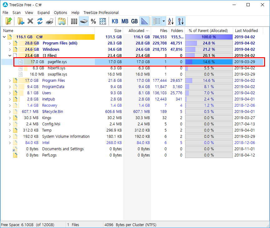 Что за файлы pagefile sys hiberfil sys