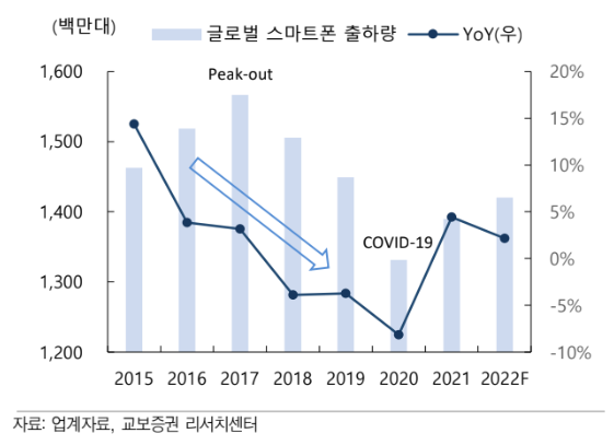 전장카메라 수요 증가, 카메라 관련주 엠씨넥스 분석 1 ywAAAAAAQABAAACAUwAOw==