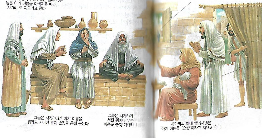 [남순자]물오리의 블로그입니다.:: 아기요한--- 누가복음