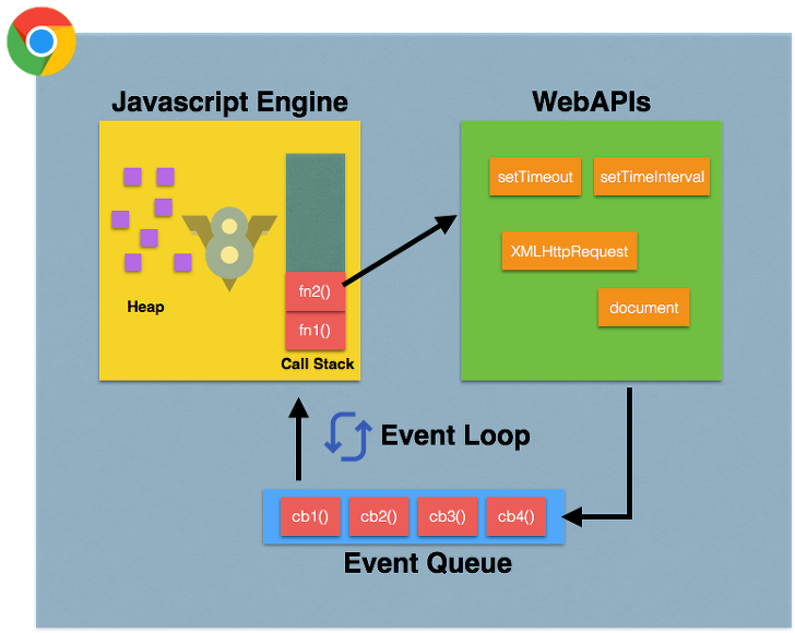 Переключение картинок javascript