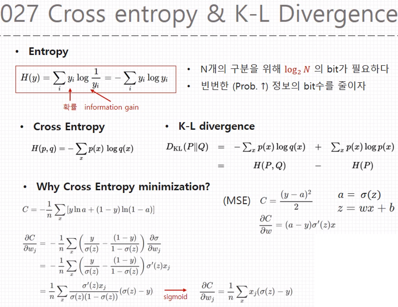 categorical cross entropy