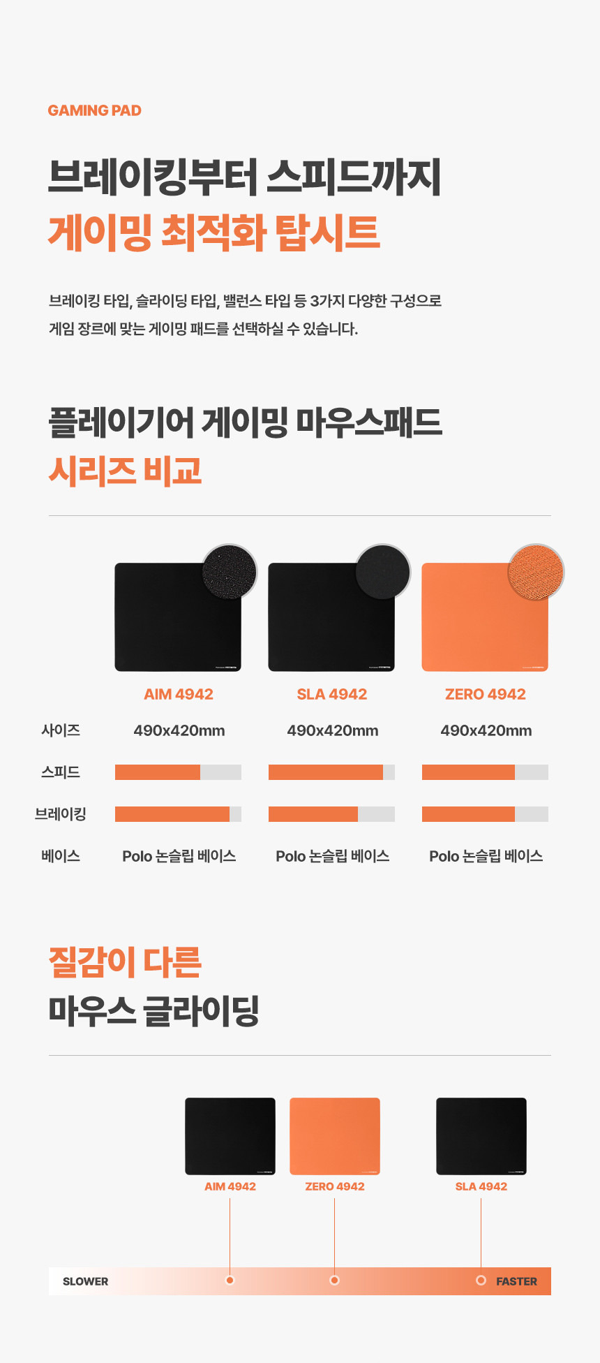 공구모아 마우스패드 ZERO4942