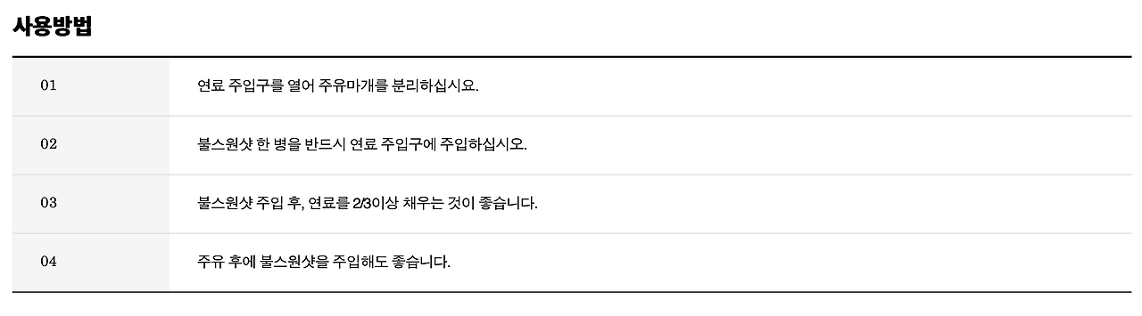불스원샷 효과, 사용방법, 종류, 후기 알아보기