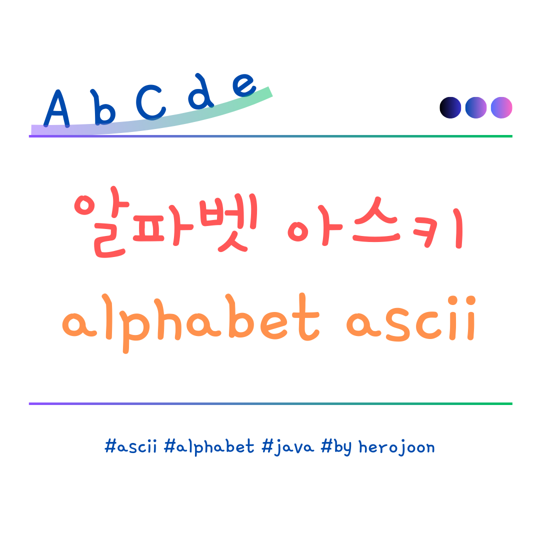  alphabet ascii code 