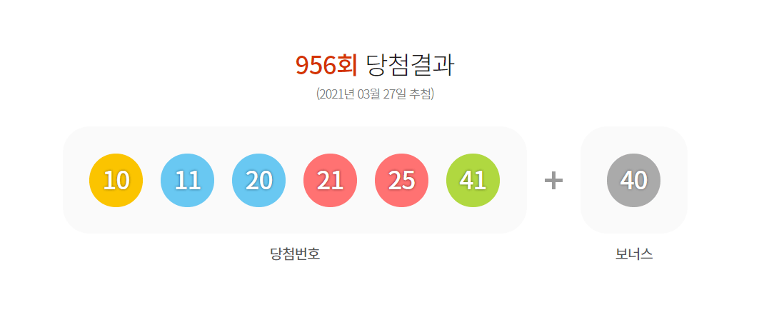 로또 957회 당첨 예상번호