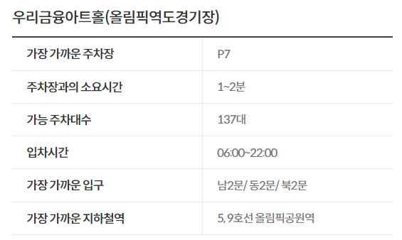 투애니원 콘서트 주차장 우리금융아트홀(올림픽역도경기장)