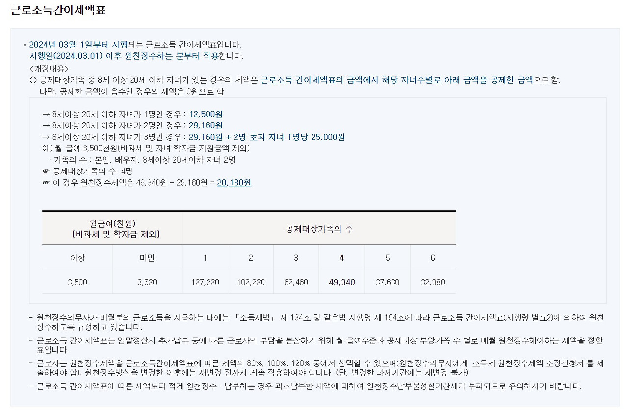 ?scode=mtistory2&fname=https%3A%2F%2Fblog.kakaocdn.net%2Fdn%2FZUuHK%2FbtsIMAKG2DG%2F3OiUov3h5uBUsmHv2HNBH0%2Fimg