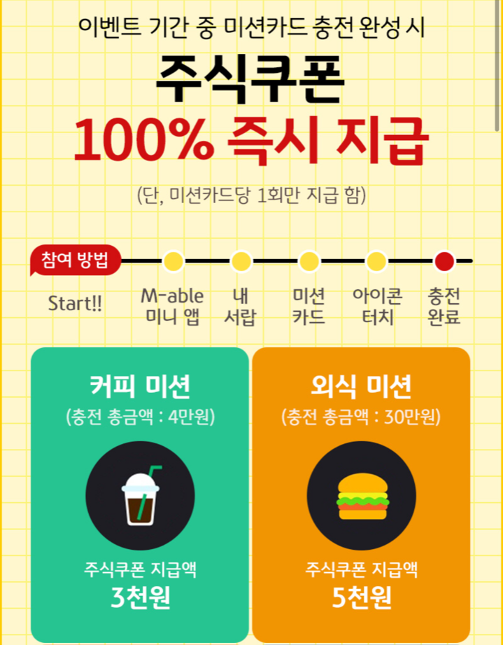 KB증권 마블 미니M-able mini 이벤트/4개의 미션카드완성으로 주식할인쿠폰 받기 5 ywAAAAAAQABAAACAUwAOw==