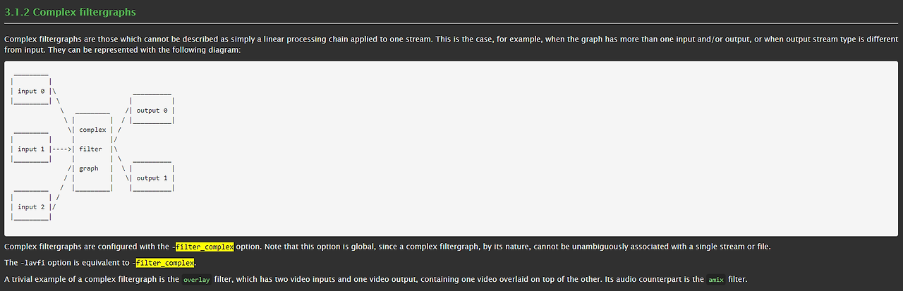 ffmpeg extract frames from video with timestamp