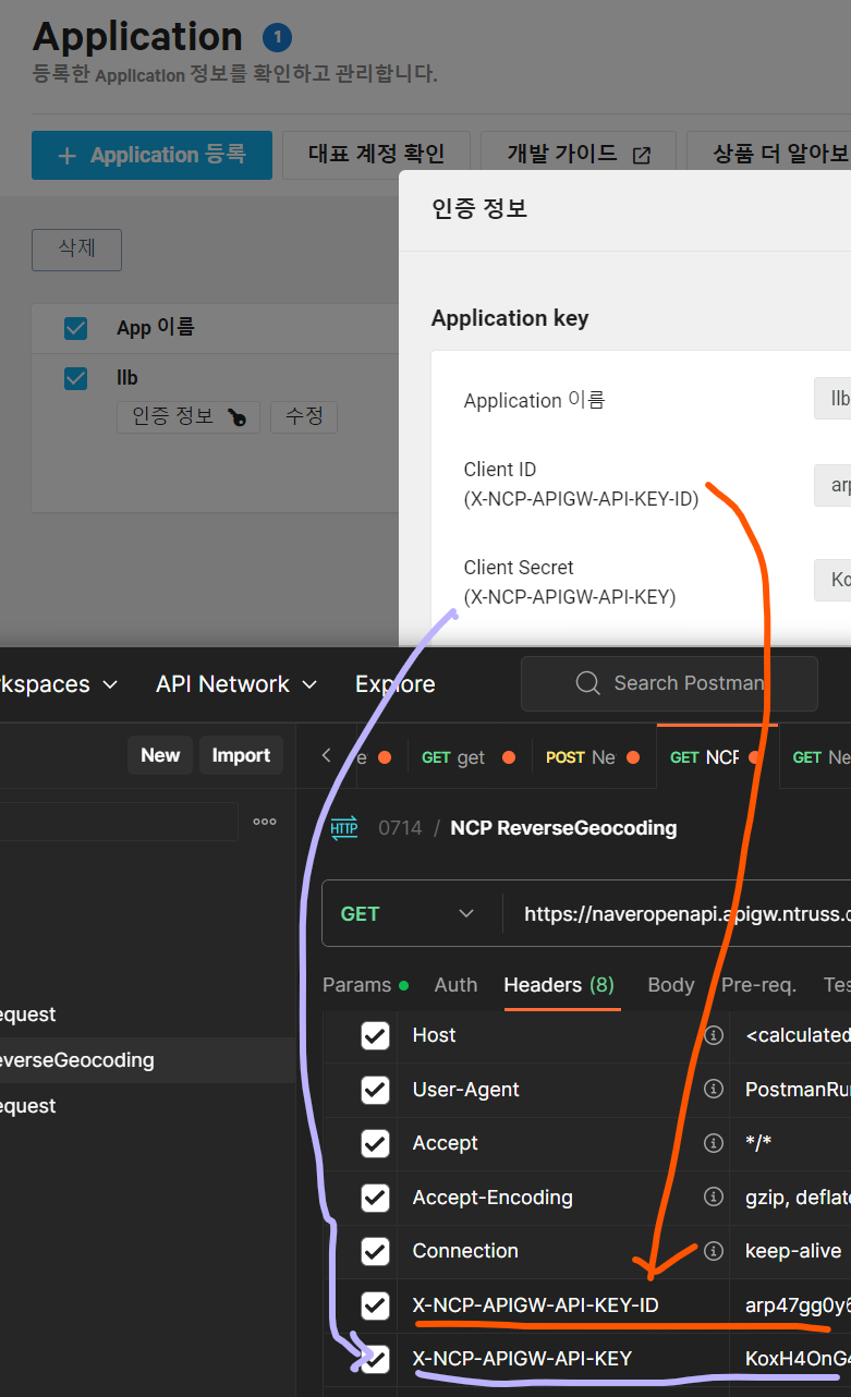  api json 3 directions 5