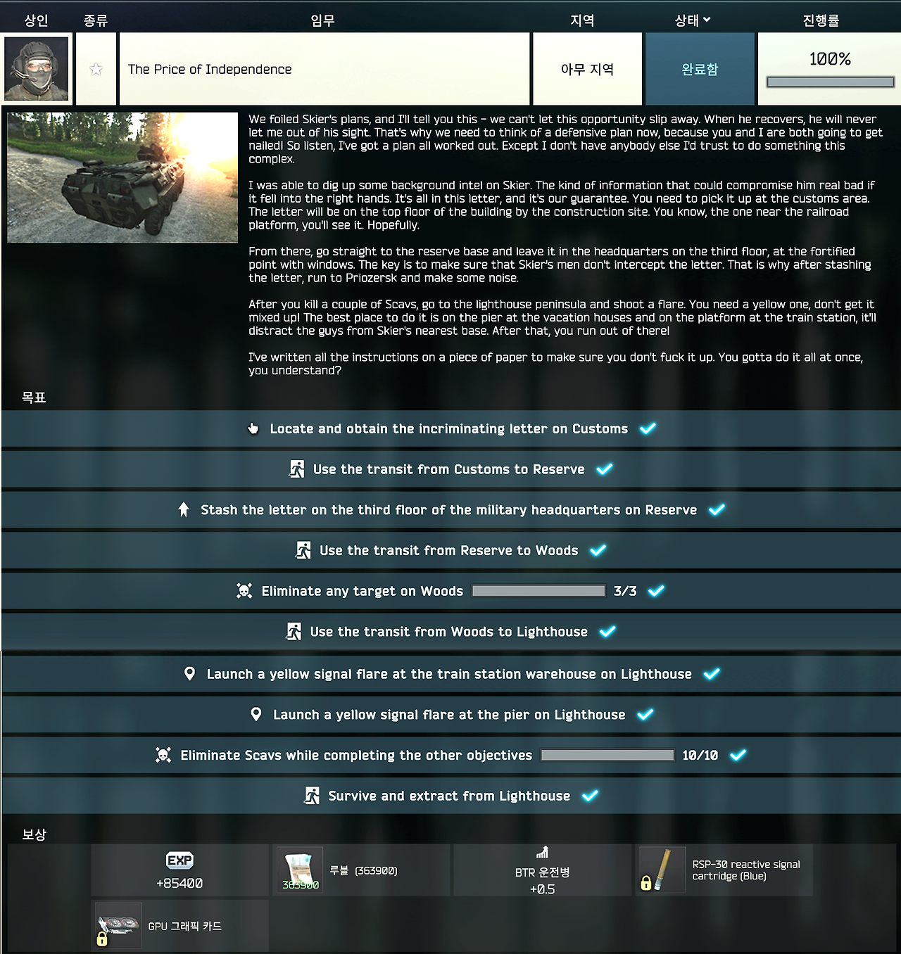  btr the price of independence