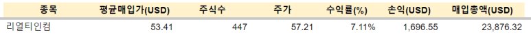 JEPQ, 애플 등 매수 / 1.17 15 ywAAAAAAQABAAACAUwAOw==