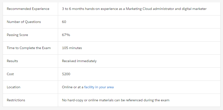 Marketing-Cloud-Administrator Trainingsunterlagen