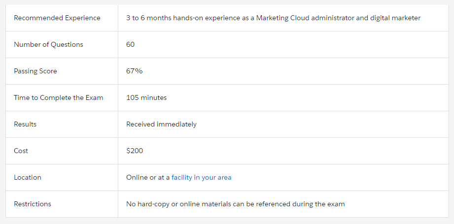 Marketing-Cloud-Administrator資格受験料