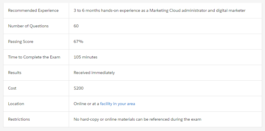 Marketing-Cloud-Administrator Test Questions Answers