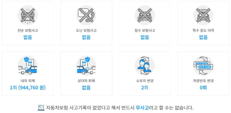 카히스토리 무료조회 방법 | 자동차대국민포털 | 자동차 사고이력 조회 :: Car 연구소