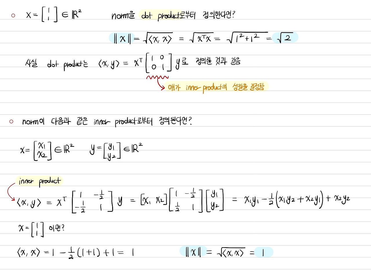 [빠르게 정리하는 선형대수] 벡터(Vector)의 정의와 Inner Product(내적) 정리