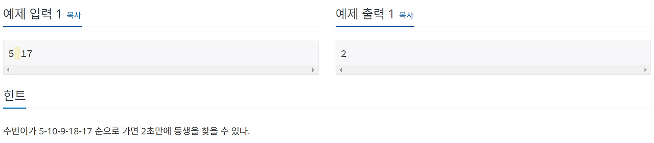 [백준(BOJ)] 13549번 : 숨바꼭질 3 - PYTHON[파이썬]