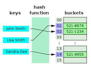 https://img1.daumcdn.net/thumb/R1280x0/?scode=mtistory2&fname=https://blog.kakaocdn.net/dn/b1zOw1/btqL6HAW7jy/jpBA5pPkQFnfiZcPLakg00/img.png