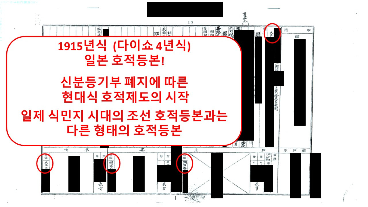 일본 상속 절차 진행시 필요한 일본 호적등본의 종류 - 일본 상속 호적등본 취득 및 법정상속관계도 작성업무는 전문 일본 특정행정 ...