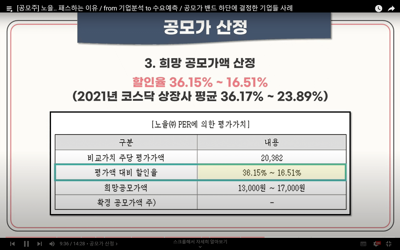 노을 공모 청약안내(2월 21-22일) 11 노을 공모가산정은 할인율이 너무 낮습니다
